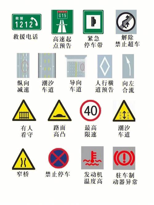 交通标志大全及图解-高速交通标志大全及图解